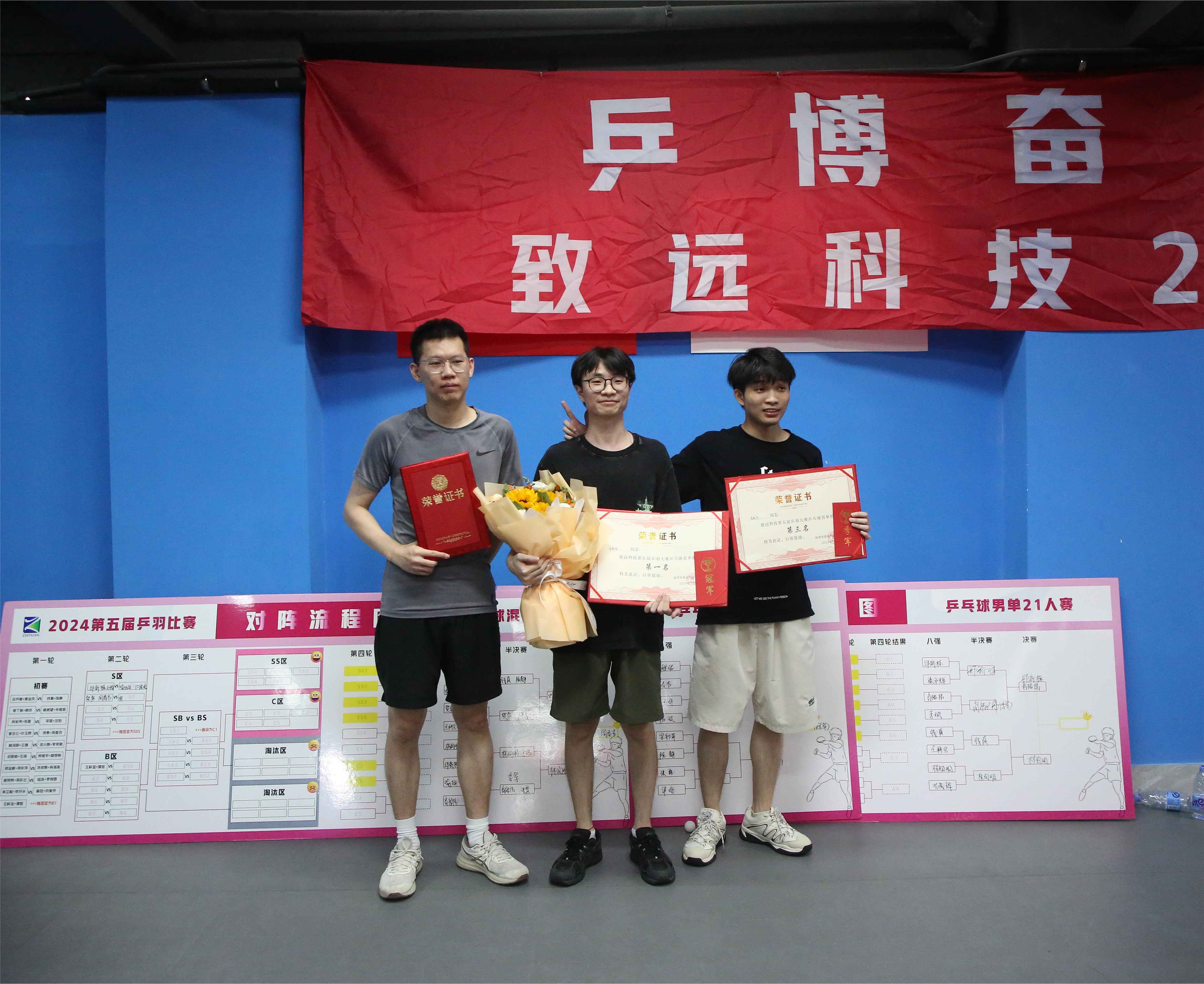 德赢·(VWIN)官方网站-AC米兰官方相助同伴